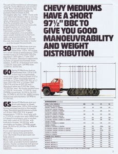 1978 Chevrolet Mediums-03.jpg
